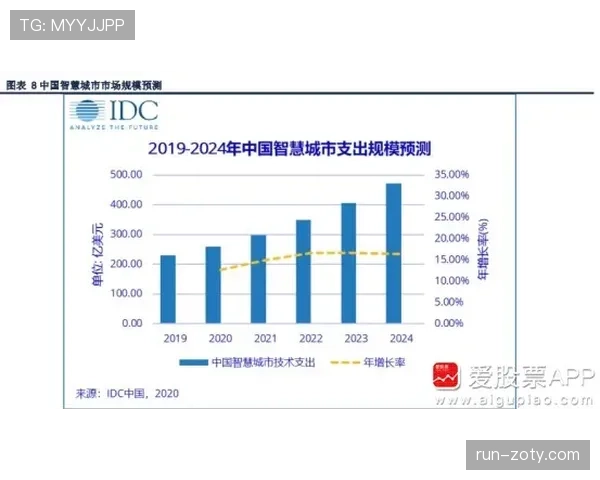 佩德里生涯轨迹解析：高开低走是现实困境还是成长阵痛？