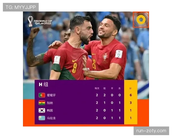 2026世界杯最佳第三名积分相同怎么办