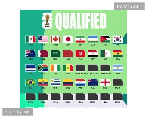 2026世界杯为什么这样安排出线